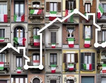 condominio Expo 2014