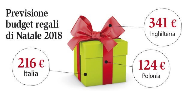 Regali Di Natale Beneficenza.Economia Solidale A Natale Tra Consumismo E Beneficenza Infosostenibile