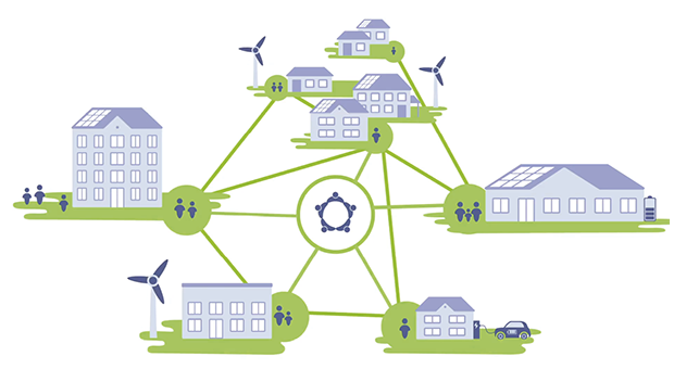 Comunità Energetiche Rinnovabili