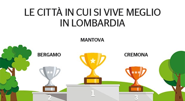 Podio 2018