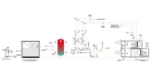 Multitech Srl, chiavi in mano. Impianti e riqualificazione energetica