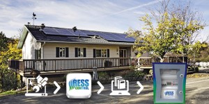 Fotovoltaico residenziale. Adesso come non mai