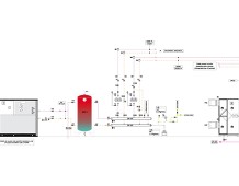 Multitech Srl, chiavi in mano. Impianti e riqualificazione energetica