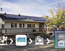 Fotovoltaico residenziale. Adesso come non mai