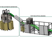 Impianto di separazione automatica