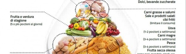 celiachia e sensibilità al glutine