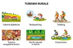 Attività turismo rurale