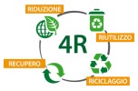 Economia circolare