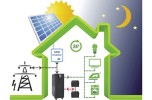 Solarenet, energie positive