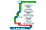 mymetro