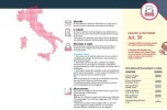 Elezioni nazionali