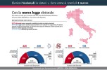 Elezioni politiche 