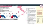 L'Italia si prepara al primo voto con il Rosatellum