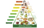  “Alimentazione e Salute” con infoSOStenibile