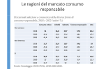 Ragioni del mancato consumo responsabile