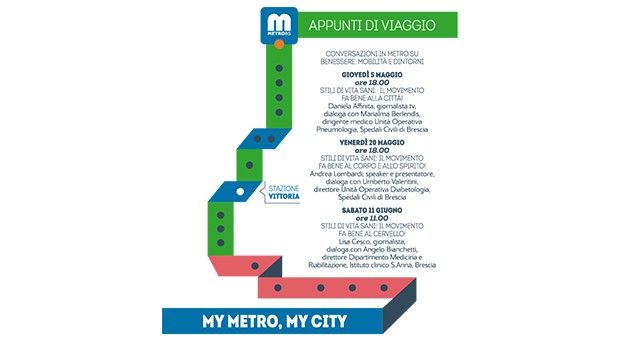 mymetro